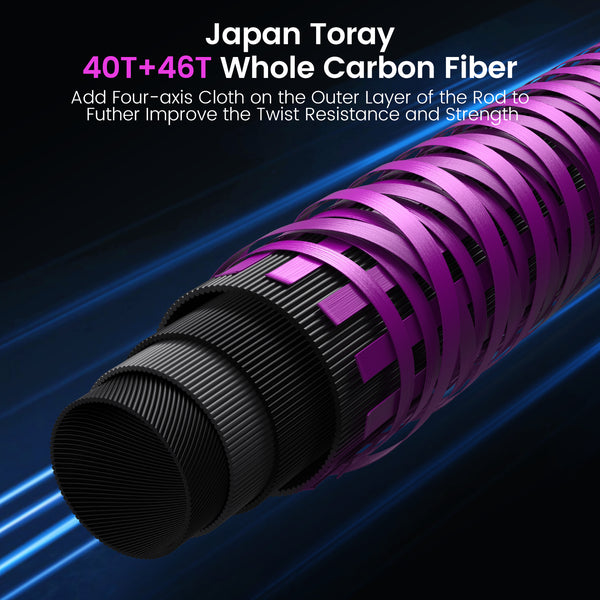 T-Zack Supreme Baitcaster Rod - tzack