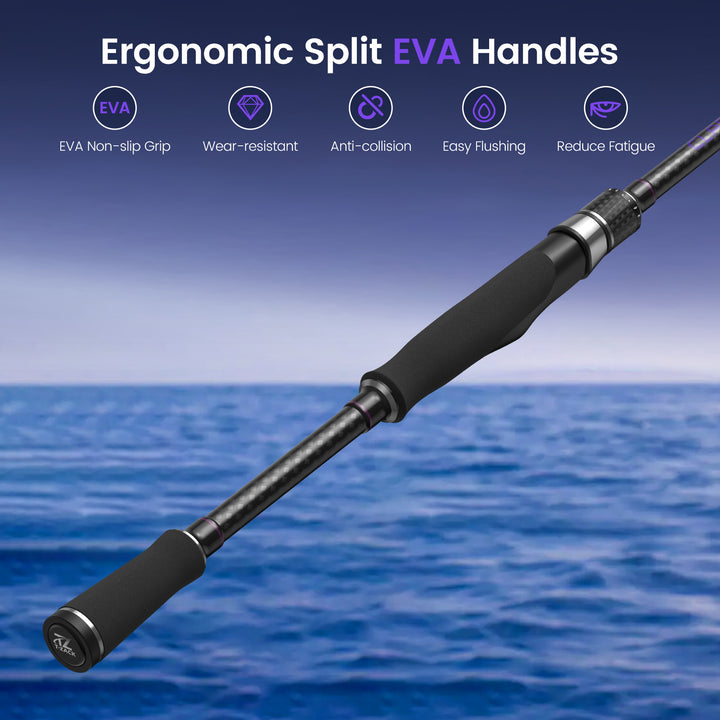 baitcaster rod handles Kilitn Fishing and Reel Combo, Baitcasting Combo Baitcast Reel, 6 Foot 7 Foot 2-Piece, Durable Fiberglass Wrapped Carbon Fiber Rod with Comfortable EVA Handle (Left-Hand Reel The blanks also feature an exclusive cloth wrap for unprecedented strength Ardent Edge 7 ft. Heavy