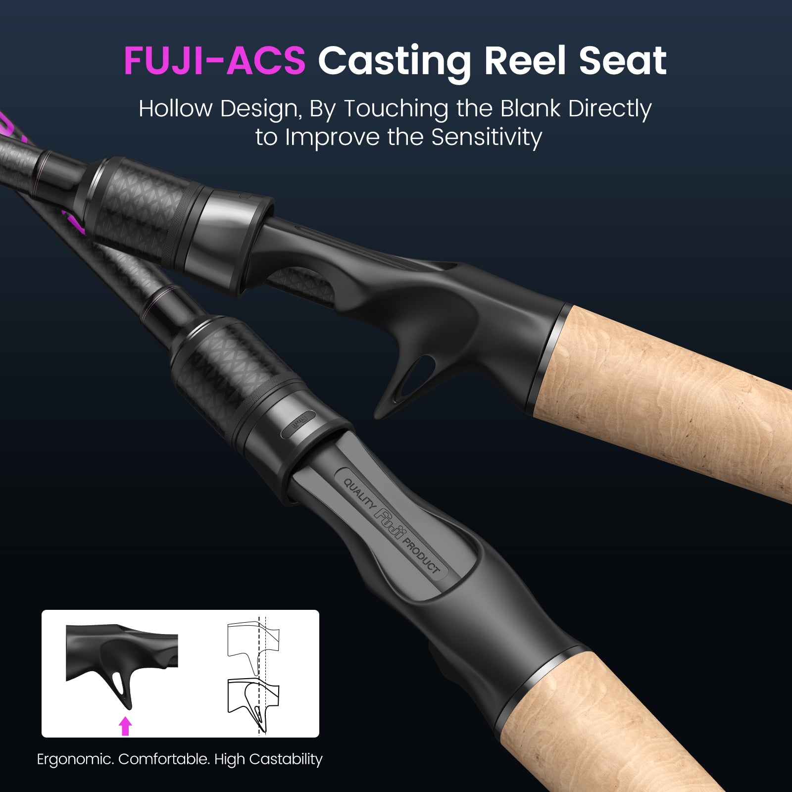 MagiDeal Standard Plastic Reel Seat Bait Casting Reel Seat for Rod